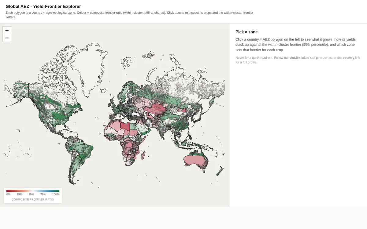 World map of country by agro-ecological zone polygons coloured by composite yield-frontier ratio